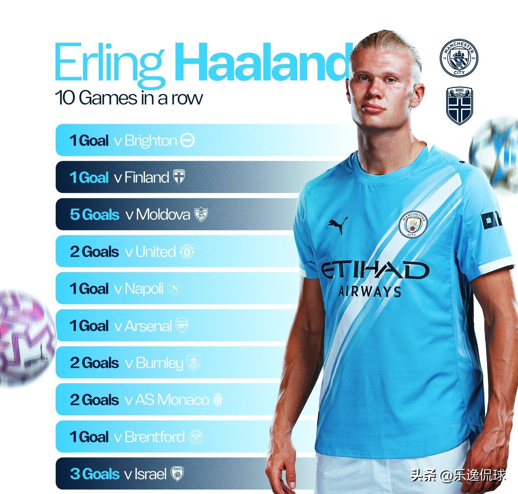 海港0-0柔佛新山，陈威12次扑救，加布里埃尔、冯劲失良机