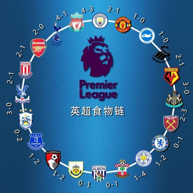 美名记：快船辞退保罗方式不妥且不体面，他们很难让人同情