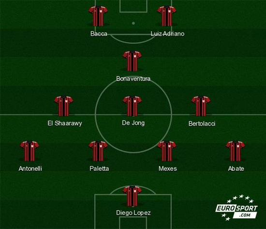 这脚传球是不是开挂？